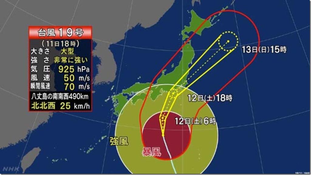台風19号進路図